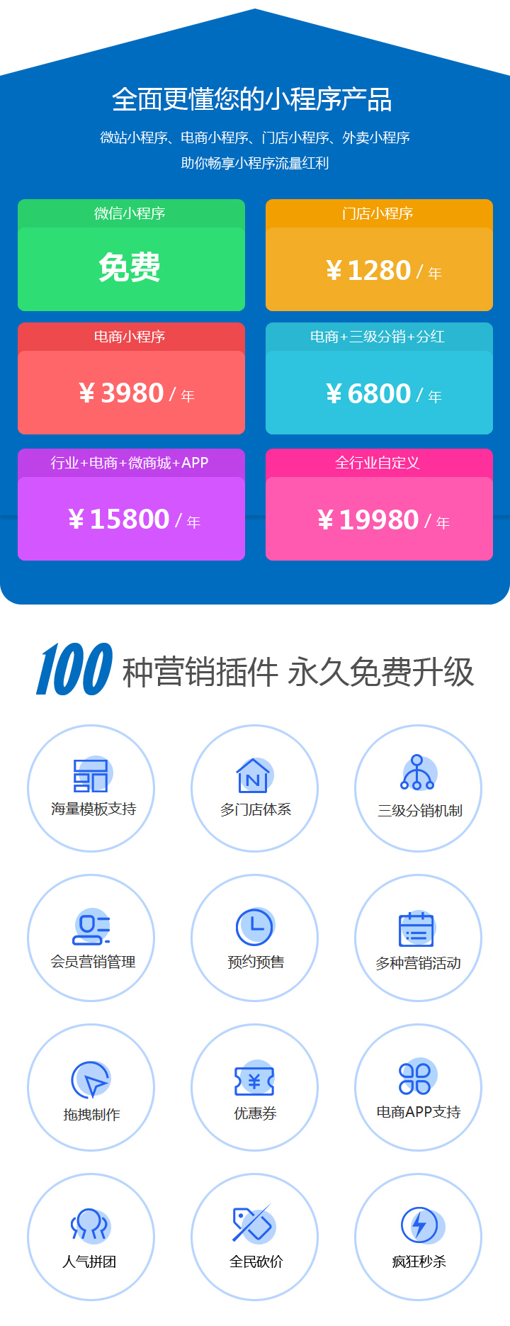 全面更懂您的小程序產品，微站小程序，電商小程序，門店小程序，外賣小程序，助您暢享小程序客流紅利！